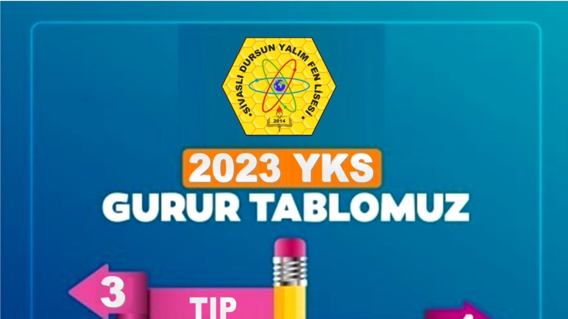 2023 YKS GURUR TABLOMUZ